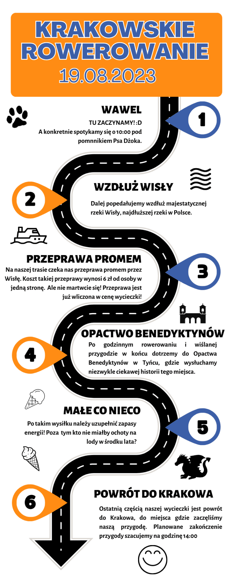 wycieczka rowerowa - rowerowa przygoda w Krakowie